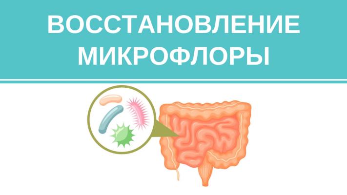 Новое поколение продвинутых пробиотиков